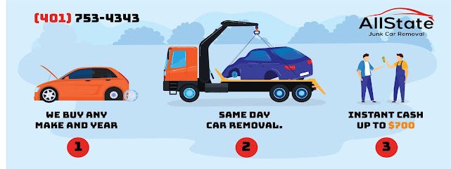 Allstate Junk Car Removal, Providence, Rhode Island